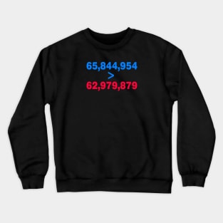 2,865,075 Crewneck Sweatshirt